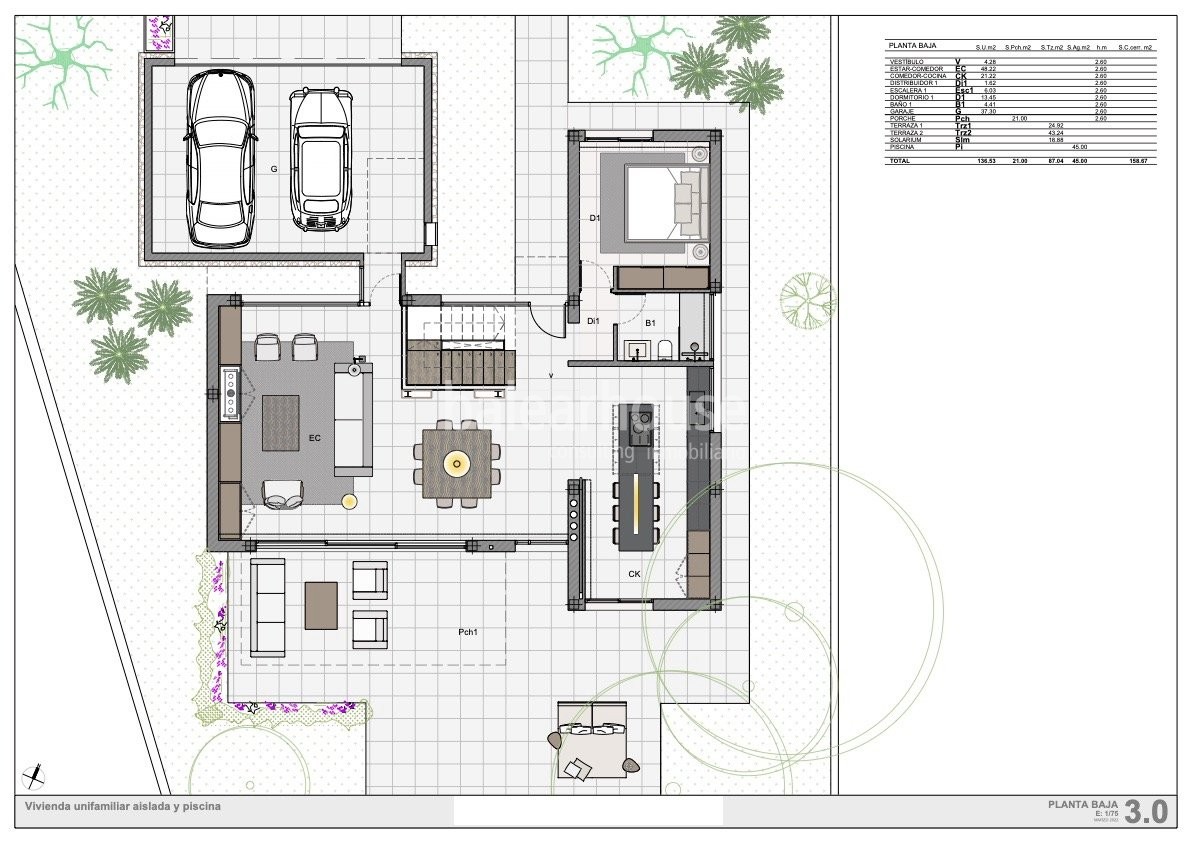 Spectacular new build villa near the sea in the exclusive residential area of Bonaire