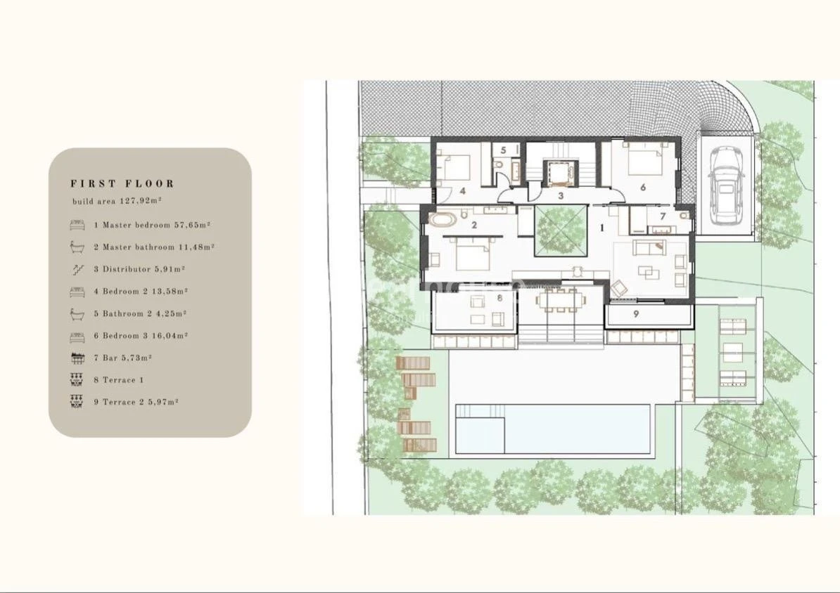 Gran proyecto de villa de diseño con altas calidades junto a una preciosa cala en Bendinat